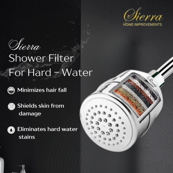 hardwater filter showerhead