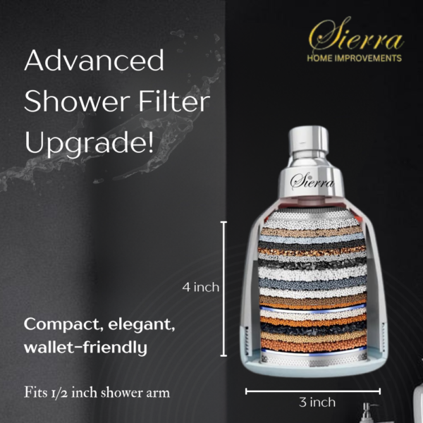 hardwater filter showerhead