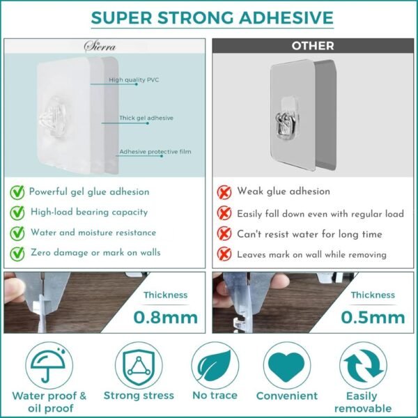 sELF aDHESIVE CORNER 4